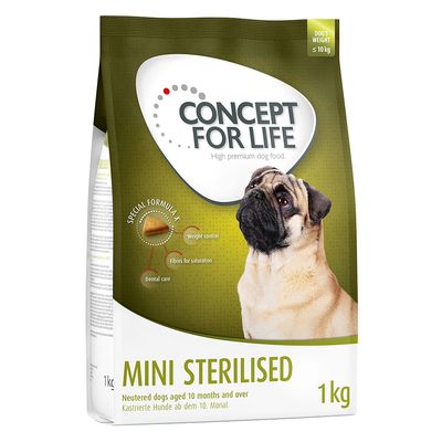 Concept for Life Mini Sterilised adult małe rasy 1 kg