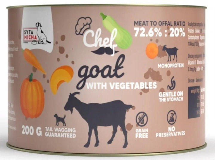 Syta Micha Chef kozina 200 g
