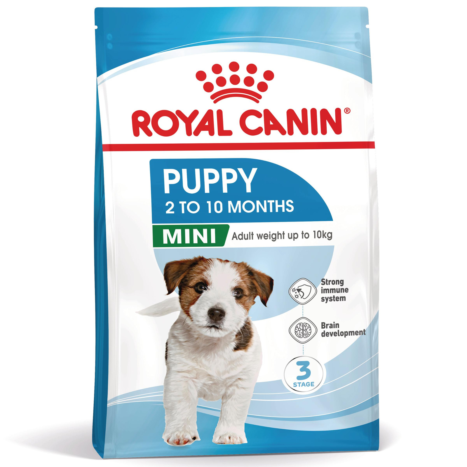 Royal Canin Mini Puppy małe rasy 800 g