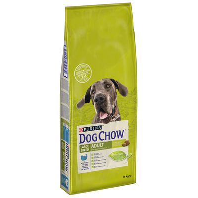 Purina Dog Chow indyk adult duże rasy 14 kg × 2