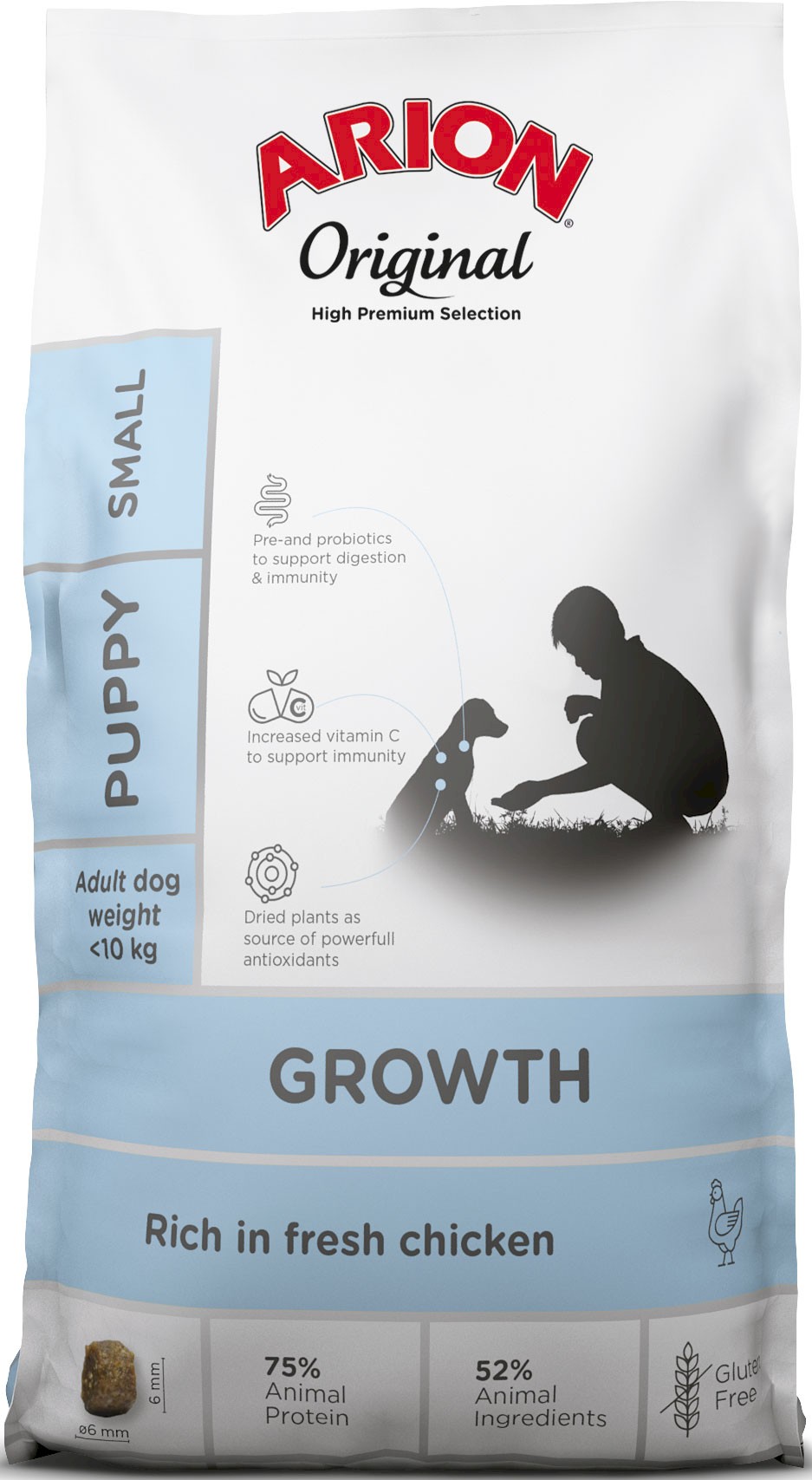 Arion Original Growth kurczak puppy małe rasy 7 kg