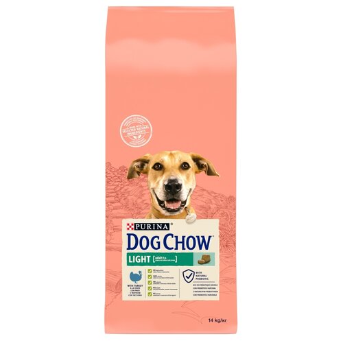 Purina Dog Chow indyk adult 14 kg