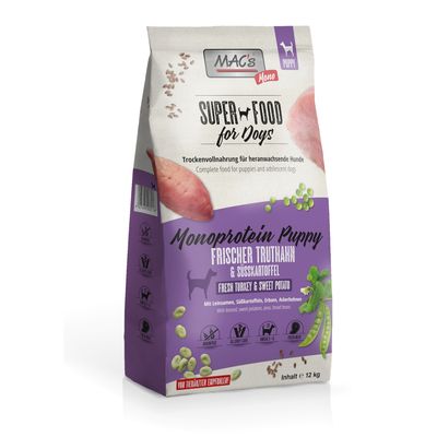 MAC's Mono indyk puppy 12 kg