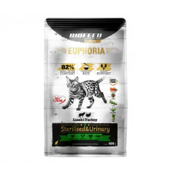 BioFeed Euphoria Sterilised & Urinary indyk, jagnięcina adult 400 g