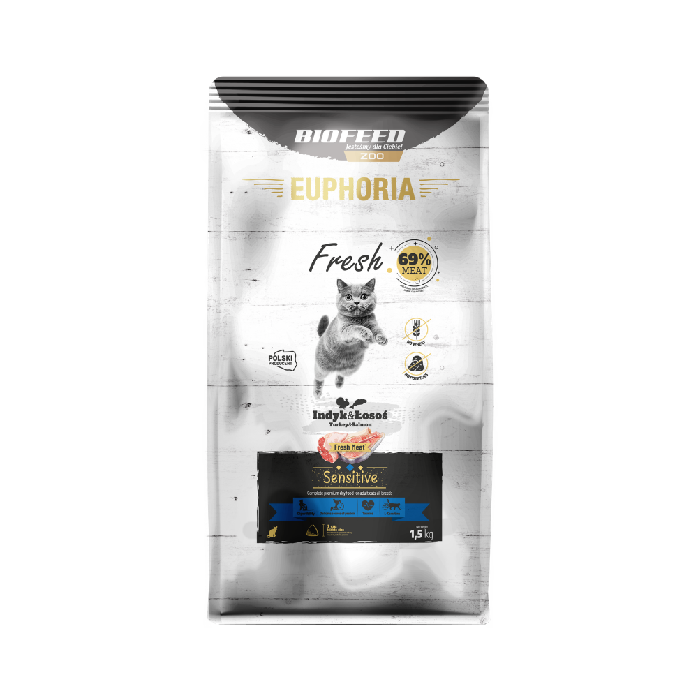 BioFeed EUPHORIA Sensitive indyk, łosoś 1,5 kg