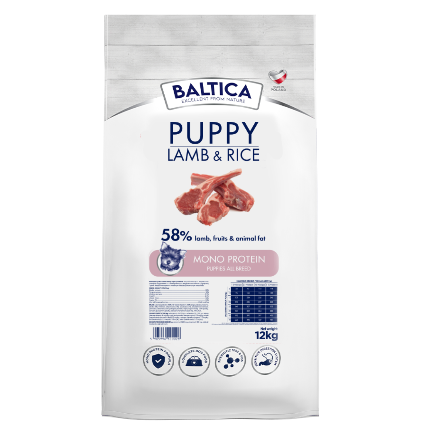 Baltica Nutraceutic jagnięcina z ryżem puppy 3 kg