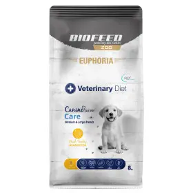 BioFeed Euphoria indyk junior średnie i duże rasy 8 kg
