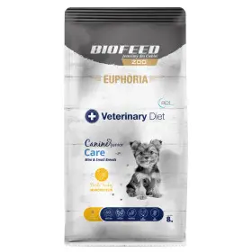 BioFeed Euphoria indyk junior małe rasy 8 kg