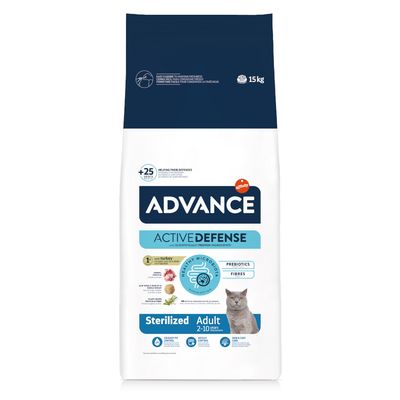 Advance Active Defense Sterilised indyk adult 15 kg × 2