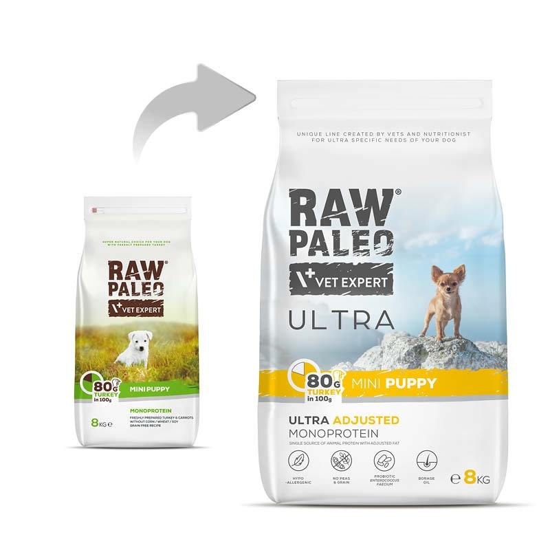 VetExpert Raw Paleo Ultra indyk puppy małe rasy 8 kg × 2