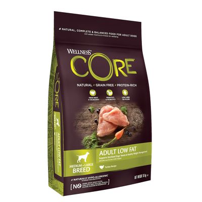 Wellness CORE indyk adult 10 kg