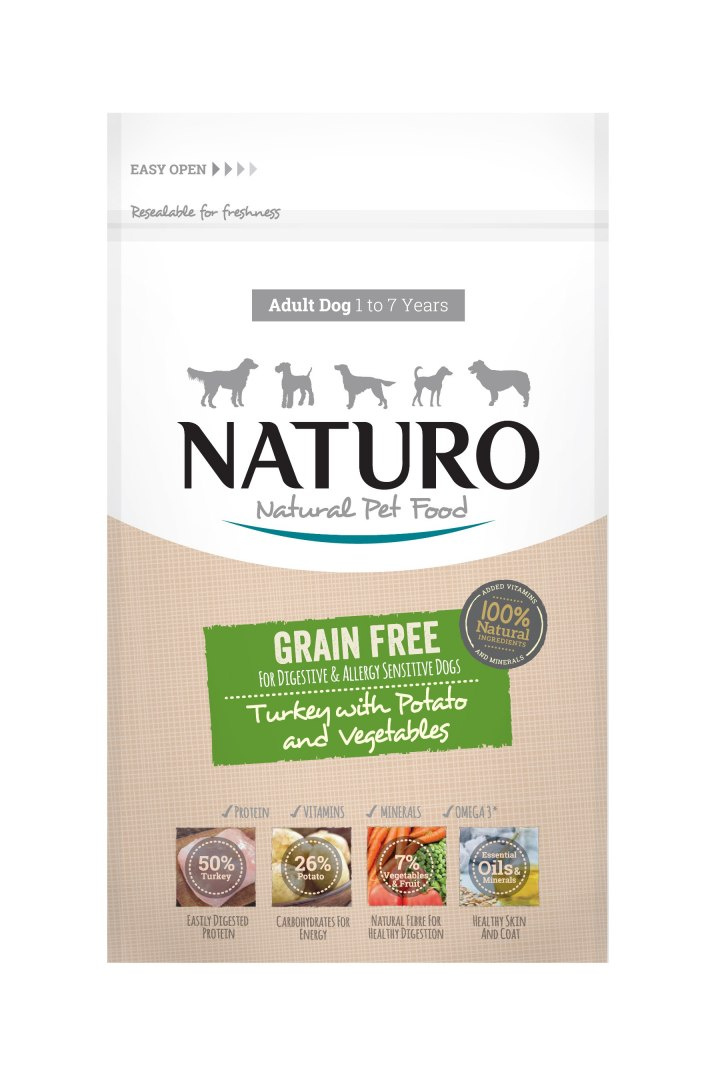 Naturo Grain Free indyk adult 2 kg