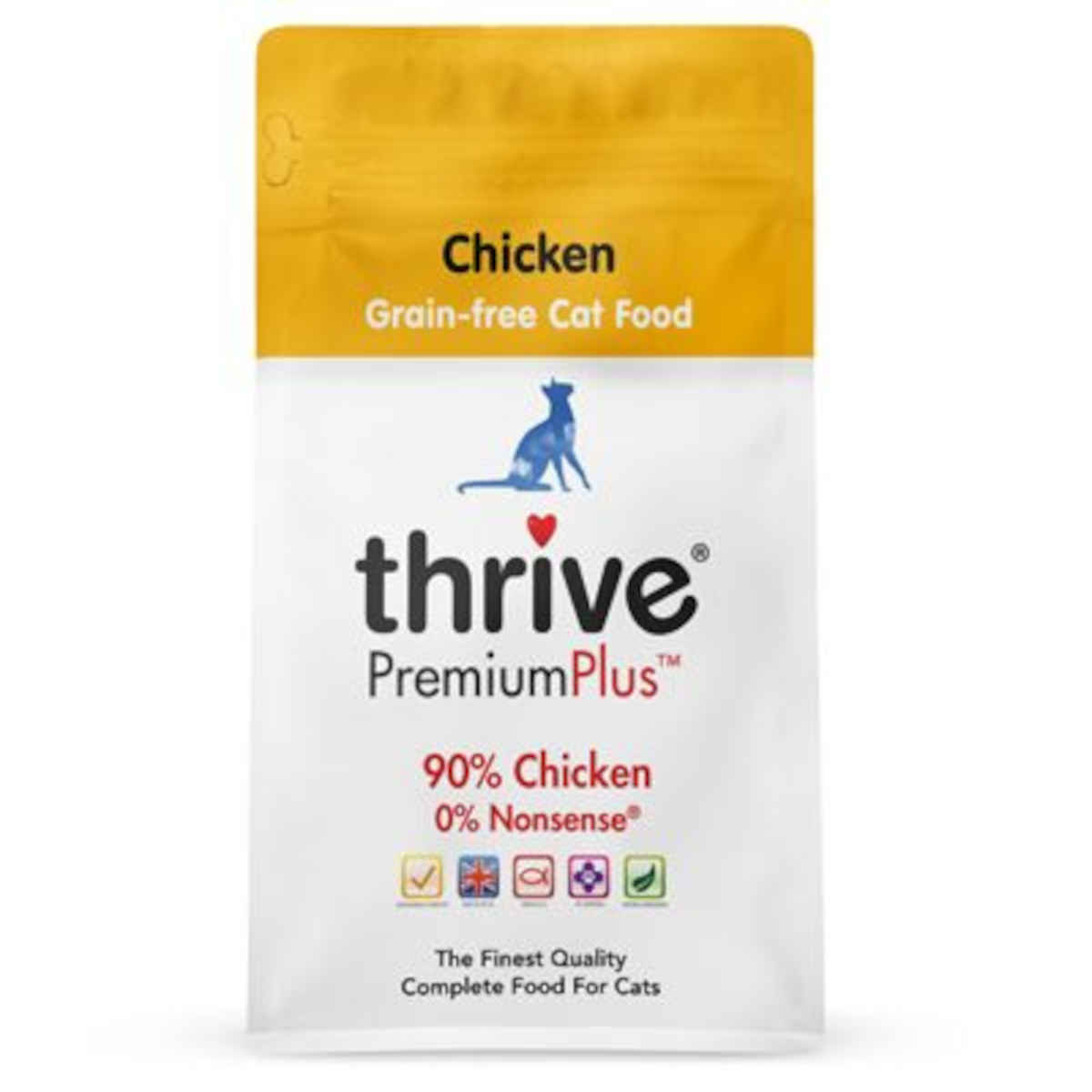 Thrive PremiumPlus kurczak 1,5 kg