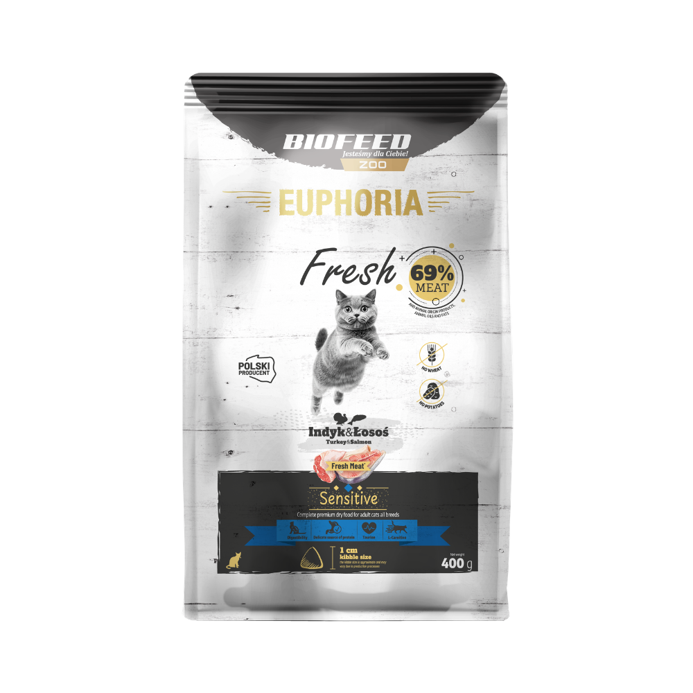 BioFeed EUPHORIA Fresh Sensitive indyk, łosoś 400 g
