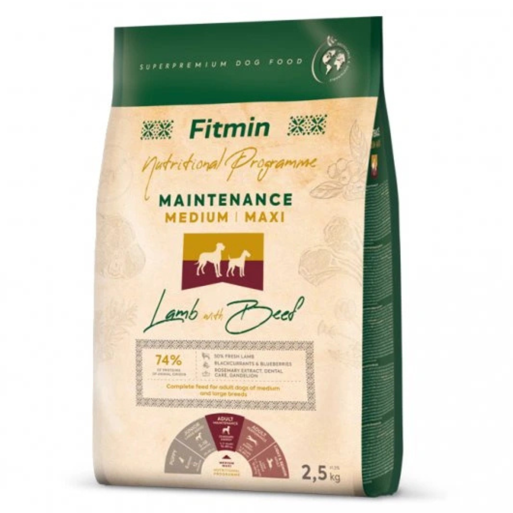 Fitmin Dog Maintenance jagnięcina, wołowina adult średnie rasy, duże rasy 2,5 kg