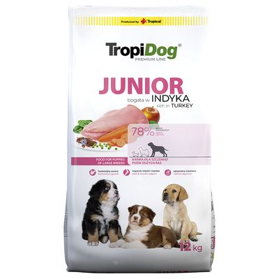 Tropidog Premium indyk junior duże rasy 12 kg
