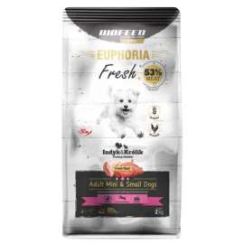 BioFeed Euphoria Fresh Meat indyk, królik adult małe rasy 2 kg
