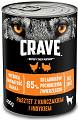 Crave kurczak, indyk adult 400 g
