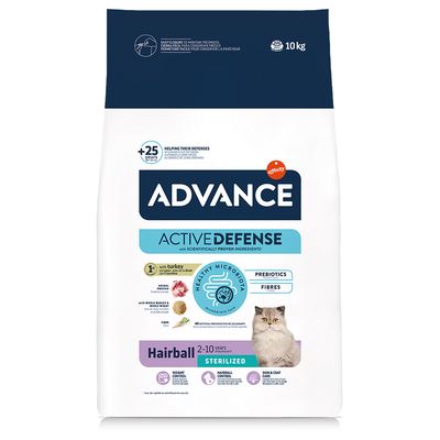 Advance ActiveDefense Sterilised Hairball indyk adult 10 kg × 2