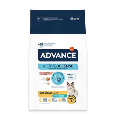 Advance Active Defense Sensitive Sterilised adult 10 kg × 2