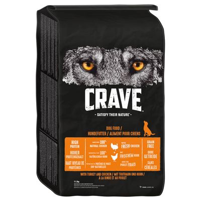 Crave indyk, kurczak adult 11.5 kg × 2