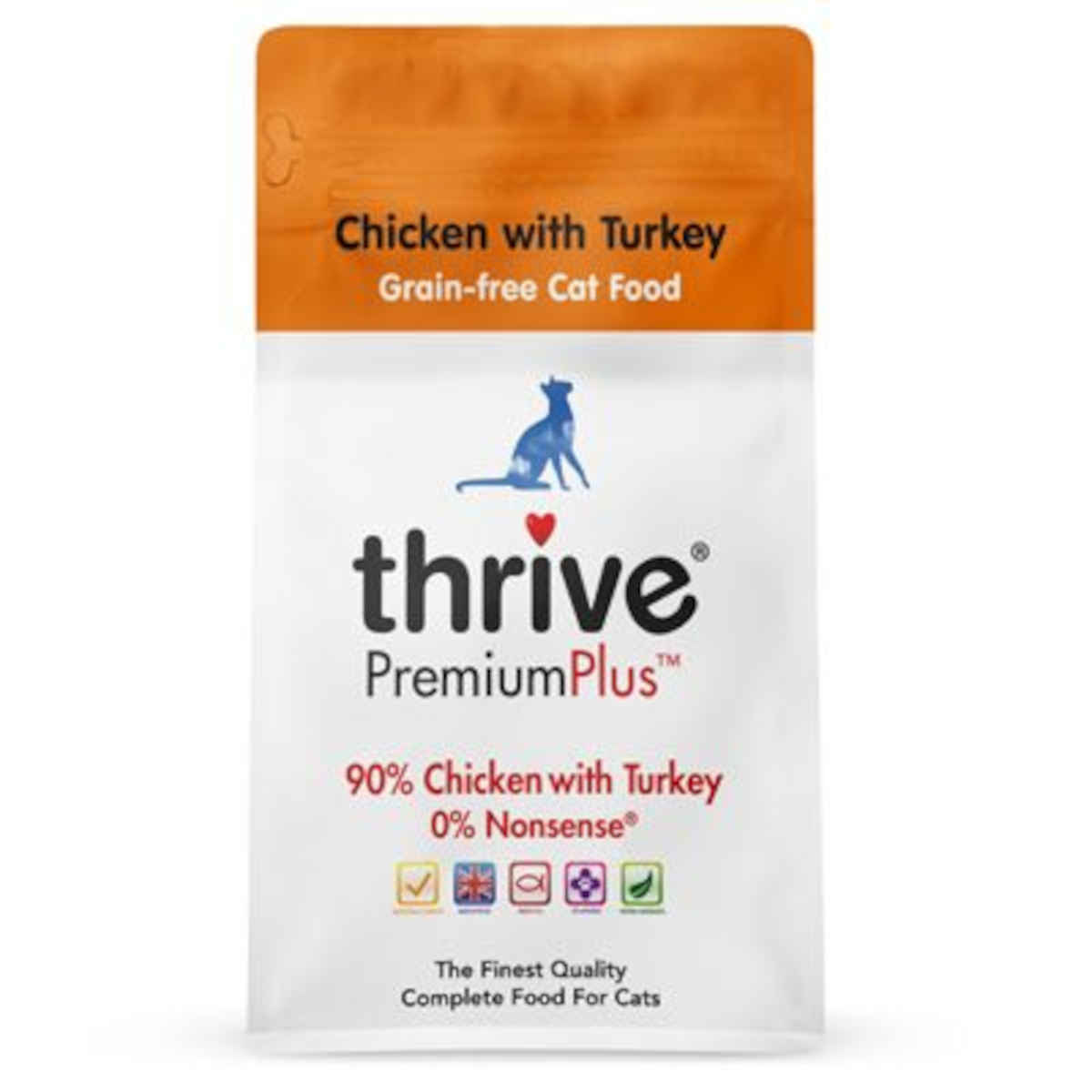 Thrive PremiumPlus indyk, kurczak 1,5 kg