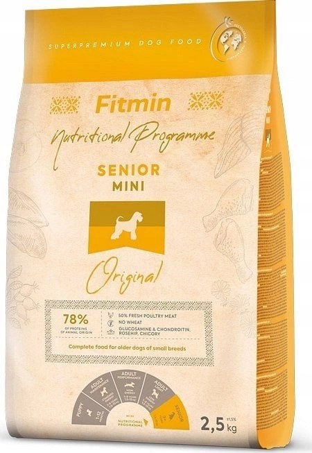 Fitmin Dog Original kurczak senior małe rasy 2,5 kg